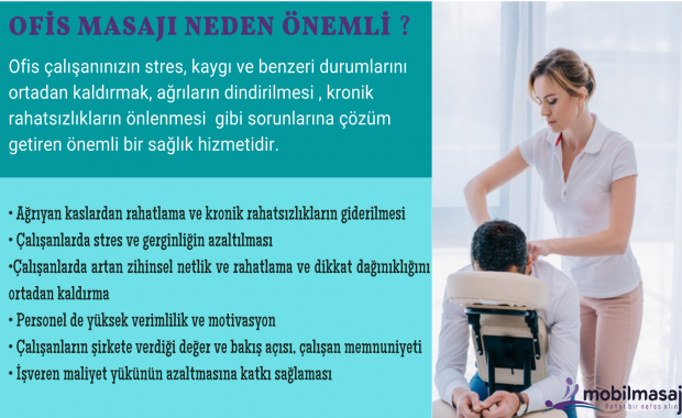 Yeni Trend Ofiste Masaj Atölyesi
